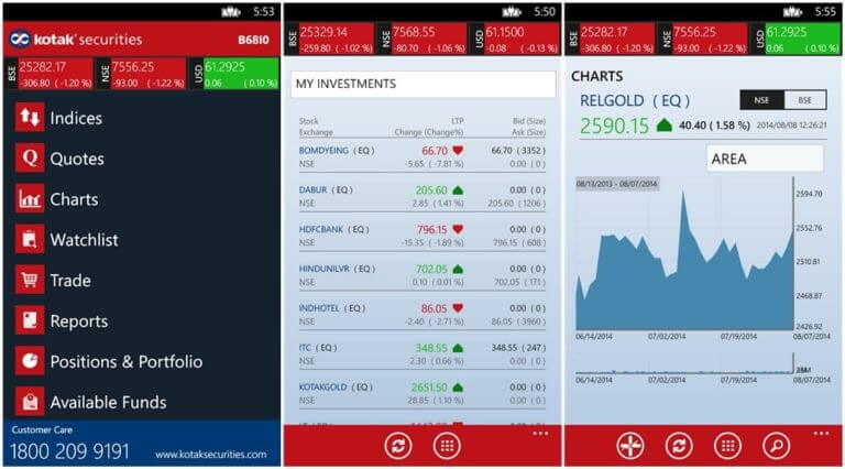 Kotak Securities Review 2020 Kotak Securities Stock Trading Brokerage Charges 5859