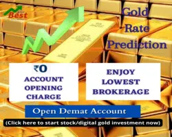 gold rate prediction