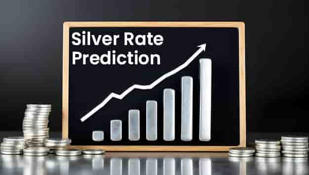 silver-rate-prediction